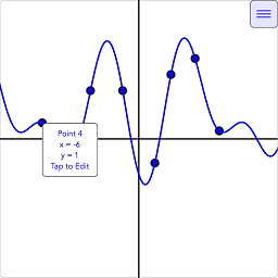 Least Squares Curve Fit