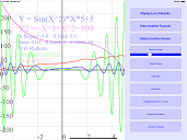 y=f(x),f'(x),S(x)