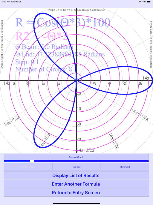 R=f(t),polar