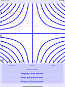 f(x,y)=0