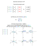 Thumbnail of Cramer's rule geometric derivation using signed volume in R3