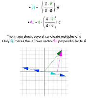 Thumbnail of the orthogonal projection formula derived from the perpendicular-residual definition