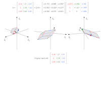 Thumbnail of Householder reflection visualization