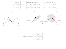 Thumbnail of Householder reflection visualization