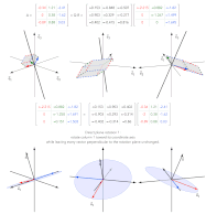 Animated thumbnail of QR factorization by direct plane rotations