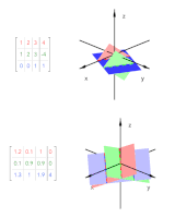 Thumbnail of two inconsistent systems of three linear equations row normal planes animation