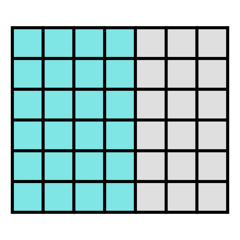 Schematic matrix A with r independent columns highlighted and remaining columns gray.