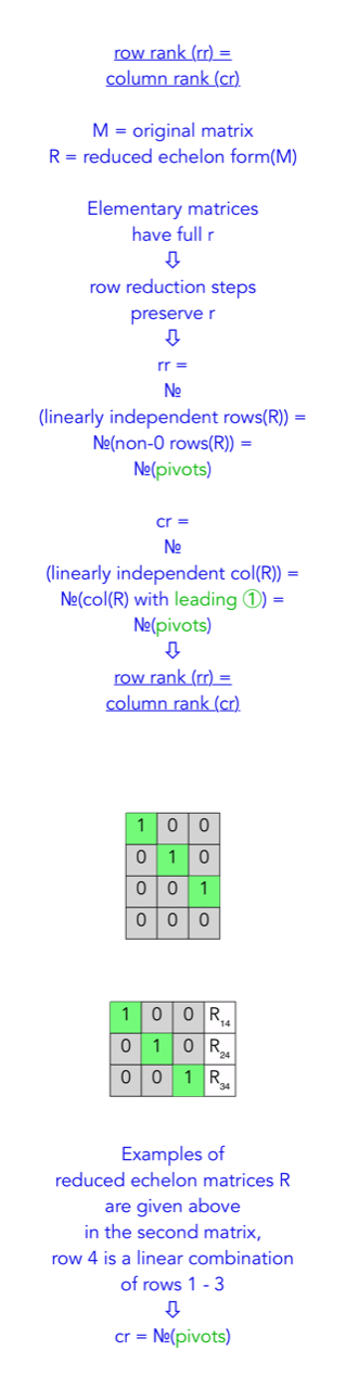 Echelon, Rediced Echelon and Matrix Rank Tutorial (Matrix Solver)